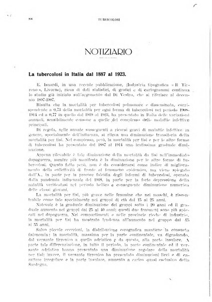 Tubercolosi giornale di studi e di lotta antitubercolare