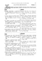giornale/RML0024275/1929/unico/00000187