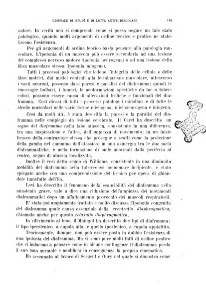 Tubercolosi giornale di studi e di lotta antitubercolare