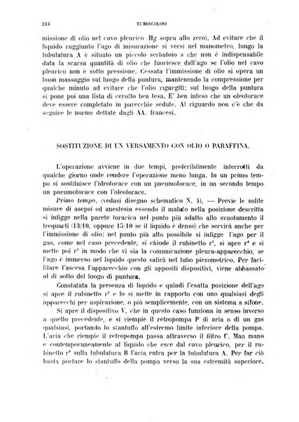 Tubercolosi giornale di studi e di lotta antitubercolare