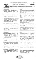 giornale/RML0024275/1929/unico/00000285