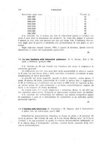 giornale/RML0024275/1929/unico/00000296