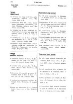 giornale/RML0024275/1929/unico/00000348