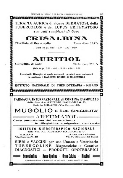 Tubercolosi giornale di studi e di lotta antitubercolare