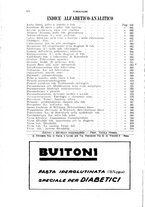 giornale/RML0024275/1929/unico/00000442