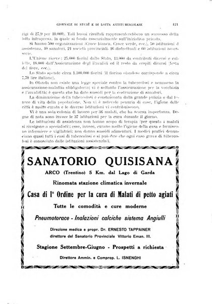 Tubercolosi giornale di studi e di lotta antitubercolare