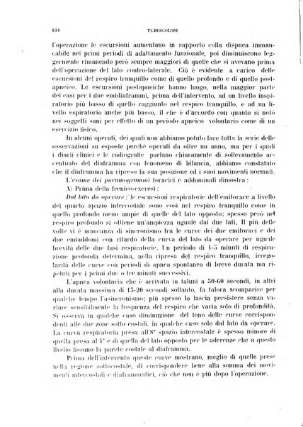 Tubercolosi giornale di studi e di lotta antitubercolare