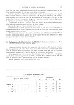 giornale/RML0024275/1929/unico/00000547