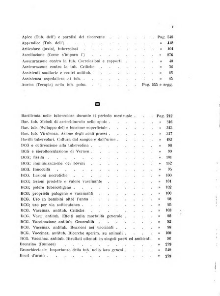 Tubercolosi giornale di studi e di lotta antitubercolare