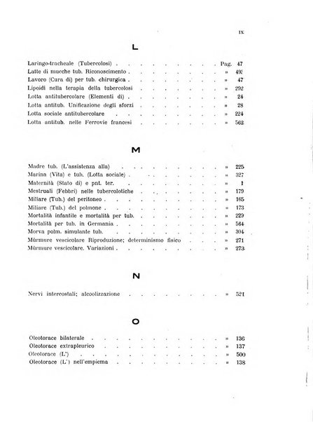 Tubercolosi giornale di studi e di lotta antitubercolare