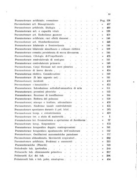 Tubercolosi giornale di studi e di lotta antitubercolare