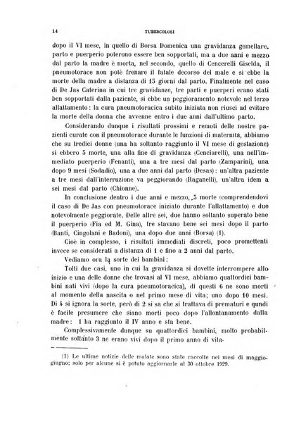 Tubercolosi giornale di studi e di lotta antitubercolare