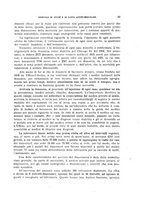 giornale/RML0024275/1930/unico/00000055