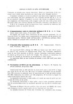 giornale/RML0024275/1930/unico/00000125