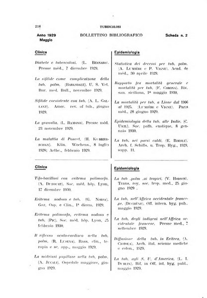 Tubercolosi giornale di studi e di lotta antitubercolare