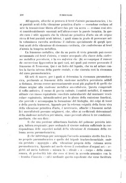 Tubercolosi giornale di studi e di lotta antitubercolare