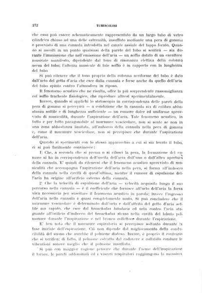 Tubercolosi giornale di studi e di lotta antitubercolare