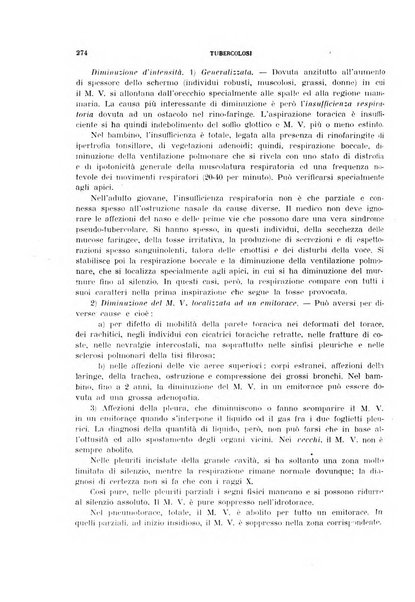 Tubercolosi giornale di studi e di lotta antitubercolare