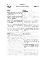 giornale/RML0024275/1930/unico/00000362