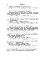 giornale/RML0024275/1930/unico/00000542