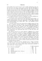 giornale/RML0024275/1930/unico/00000576