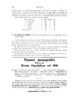 giornale/RML0024275/1931/unico/00000162