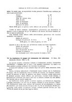 giornale/RML0024275/1931/unico/00000203