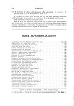 giornale/RML0024275/1931/unico/00000204