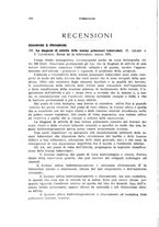 giornale/RML0024275/1931/unico/00000222