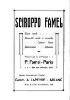 giornale/RML0024275/1931/unico/00000248