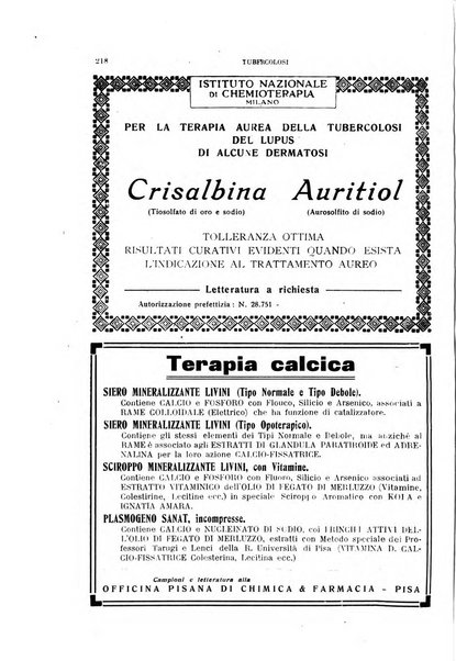 Tubercolosi giornale di studi e di lotta antitubercolare