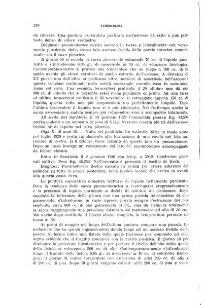 Tubercolosi giornale di studi e di lotta antitubercolare