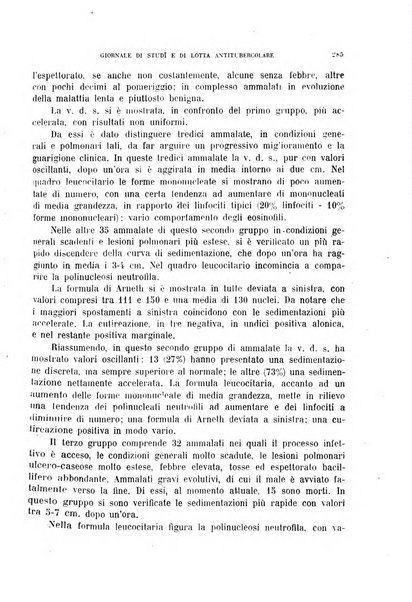 Tubercolosi giornale di studi e di lotta antitubercolare