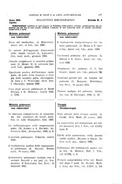 Tubercolosi giornale di studi e di lotta antitubercolare