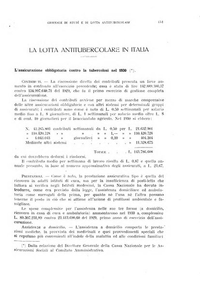 Tubercolosi giornale di studi e di lotta antitubercolare