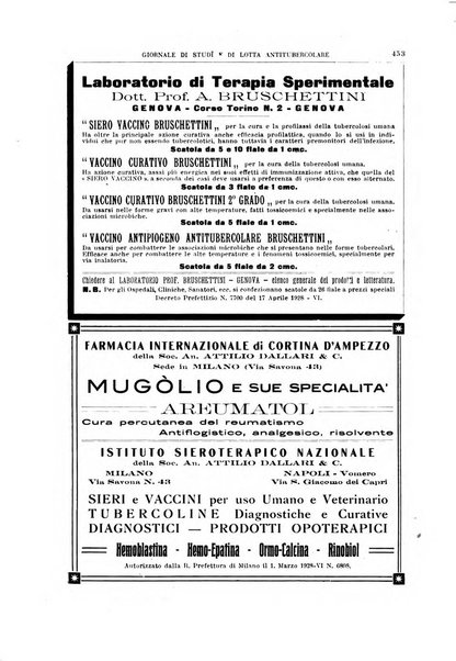 Tubercolosi giornale di studi e di lotta antitubercolare