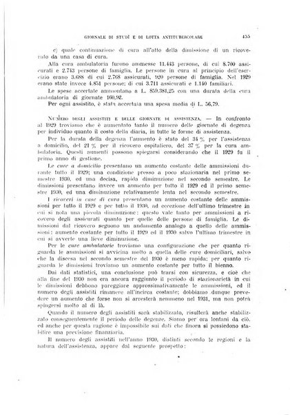 Tubercolosi giornale di studi e di lotta antitubercolare