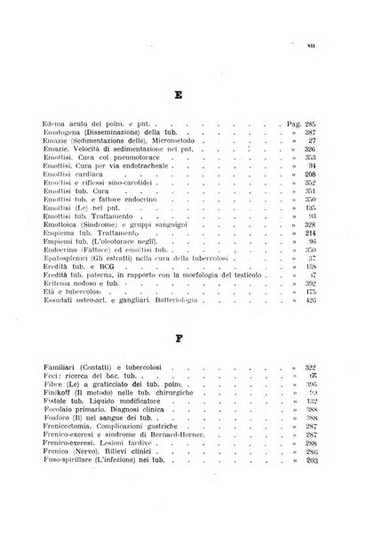 Tubercolosi giornale di studi e di lotta antitubercolare