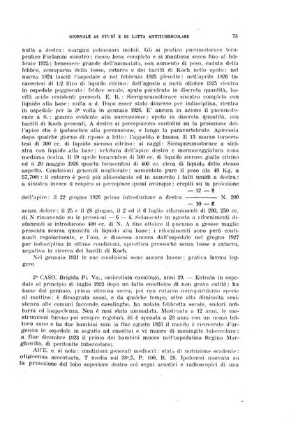 Tubercolosi giornale di studi e di lotta antitubercolare