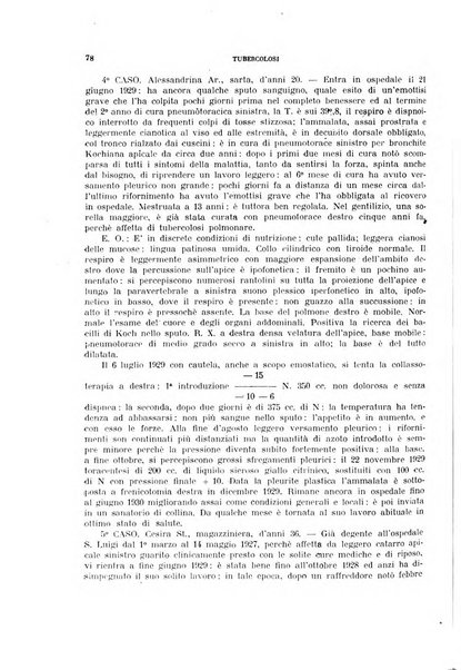 Tubercolosi giornale di studi e di lotta antitubercolare