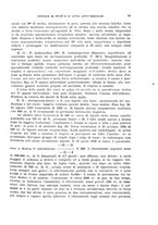 giornale/RML0024275/1932/unico/00000121