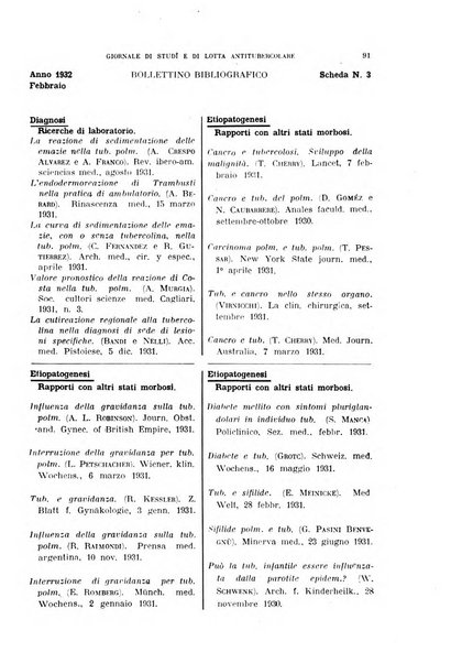 Tubercolosi giornale di studi e di lotta antitubercolare