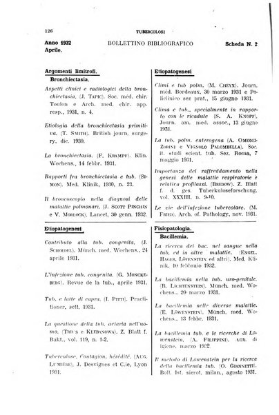 Tubercolosi giornale di studi e di lotta antitubercolare