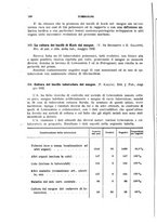 giornale/RML0024275/1932/unico/00000226