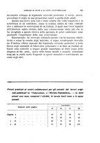 giornale/RML0024275/1932/unico/00000345