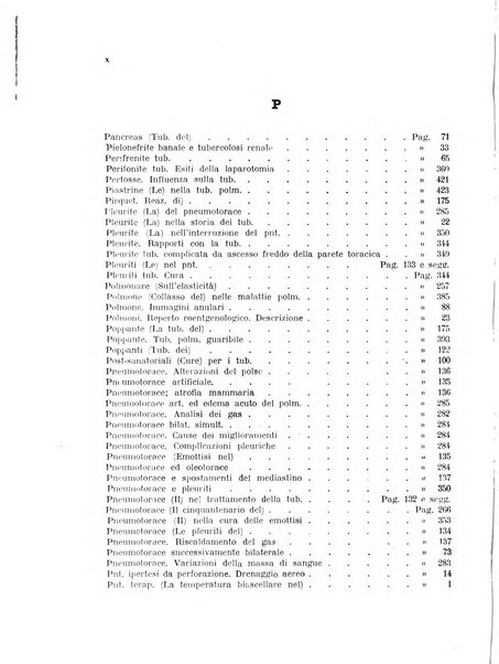 Tubercolosi giornale di studi e di lotta antitubercolare