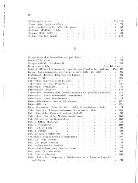 Tubercolosi giornale di studi e di lotta antitubercolare