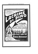 giornale/RML0024275/1933/unico/00000033