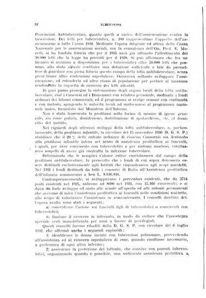 Tubercolosi giornale di studi e di lotta antitubercolare