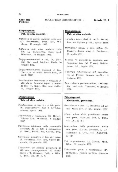 Tubercolosi giornale di studi e di lotta antitubercolare